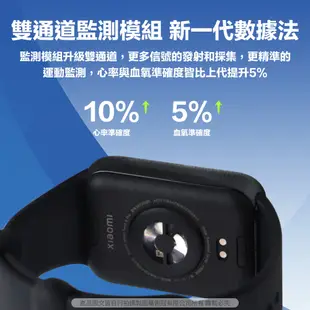 小米手環8 PRO【台灣保固一年】米家手環 智慧手環 NFC 運動手環 快拆腕帶 血氧測量 智能手錶 智能手環