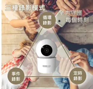 TOTOLINK C2 300萬畫素 360度全視角 無線WiFi網路攝影機 監視器 寵物監視器 (7.3折)