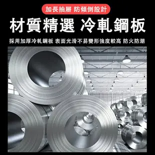 12小時現貨 帶鎖床頭櫃保險櫃文件保險箱辦公桌邊櫃大容量置物櫃辦公用品帶鎖文件櫃保險櫃