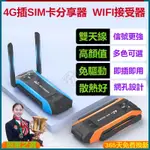🔥熱賣🔥4G插卡WIFI分享器 支援臺灣五大電信卡 WIFI接收器支援桌機筆電 行動分享器 無線網卡 4G分享器