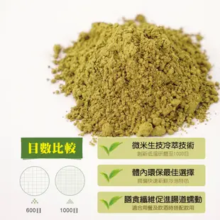 三點一刻 3點1刻 葳葳生活市集 微米生技冷萃茶 四季春(30包/盒) 台灣茶 冷泡茶 冷萃