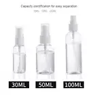 Empty Spray Bottles Refillable Perfume Atomizer Cosmetic Containers