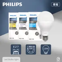 在飛比找momo購物網優惠-【Philips 飛利浦】12入組 易省 LED燈泡 13W