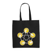 Rock Paper Scissors Lizard Spock - Canvas Tote Bag - Funny Big Bang Sheldon