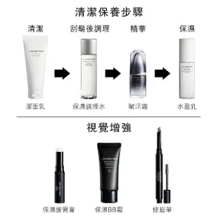 【SHISEIDO 資生堂國際櫃】男人極致保濕調理露150mL