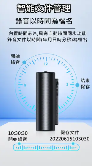 J-SMART 隱武者32G錄音筆 連續錄音500小時 可預約錄音+自訂錄音規格+濾除雜音 原音重現 (4.6折)