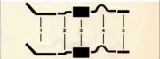 1967 AMC Marlin Dual Exhaust System (Aluminized)
