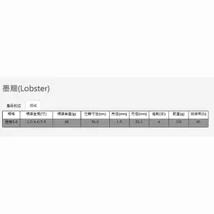 《上興》墨龍 猛龍 3.2/4.6/5.8 尺 龍蝦竿 中壢鴻海釣具館