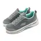 Skechers 休閒鞋 Go Walk Arch Fit 女鞋 郊遊 踏青 避震 緩衝 支撐 穩定 灰 藍 124484GYLB