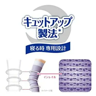 日本製 Dr.Scholl QTTO 睡覺專用機能美腿襪 夏季限定 透氣 三段提臀褲襪型【小福部屋】