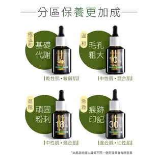 Dr.Douxi杏仁酸精華液5%/10%/18% 30ml