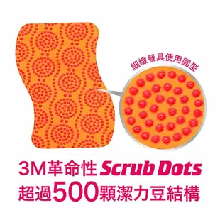 【3M】百利 Scotch-Brite 潔力豆海綿菜瓜布-4片x6組(2款可選)共24片