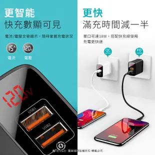 Baseus倍思 鏡面湖雙USB雙QC數顯快充充電器 18W 雙USB電壓顯示 My殼