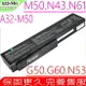 ASUS G50,N43 電池(原廠6芯最高規)-華碩 G50V，G50VT，G51J，G51VX，G51JA，A32-M50，A32-N61，L072051，L062066，15G10N373830，90-NWF1B2000Y，70-NWF1B1000Z，70-NXP2B1000Z，N43SL，N34SD，N43SN，N52，N52A，N52D，N52DA，N52DC，N52DR，N52F，N52J，N52JA，N52JB，N52JC，N52JE，N52JF，N52JG，N52JL，N52JN