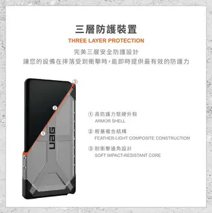 『UAG』耐衝擊保護殼-透明 for Samsung S24 Ultra 手機防摔保護殼 防摔殼