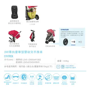 【GRACO】 3輪單向豪華型嬰幼兒手推車Citi Trek (紅太陽/藍旋風) 展示福利品 原廠保固一年