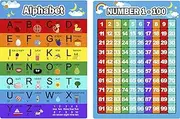 Bememo Alphabet Letters Chart and Numbers 1-100 Chart, 2 Pieces Educational Posters Preschool Learning Posters for Toddlers and Kids