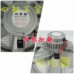 18吋 1/2HP 6極 通風機 抽風機 電風扇 工業扇 工業排風扇 (台灣製造)工業排風機 附網 吸排訂製
