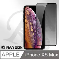 在飛比找PChome24h購物優惠-iPhone XS Max 高清防窺 絲印 滿版 9H 鋼化