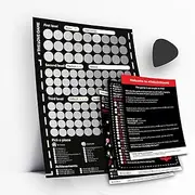 #THELOVEGAME WellGuide Scratch off Poster 169 date night ideas and conversations a perfect addition and decoration for the bedroom great idea for any couple