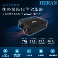 在飛比找momo購物網優惠-【HERAN 禾聯】全熱交換活氧系統(HER-25CM010