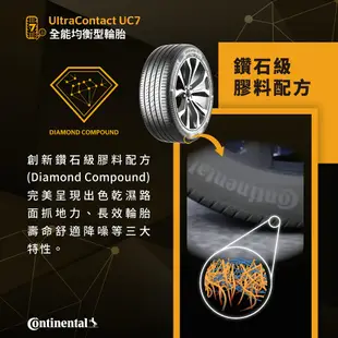 德國馬牌輪胎 UC7 215/60R16 95V【麗車坊-下單前請聊聊02980】