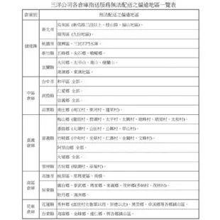 高屏地區可直接聊聊幫您送到府！SANLUX台灣三洋 128公升 雙門電冰箱 SR-C128B1