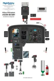 Airbus Helicopter AS350 B3-2B1 Cockpit Poster 24in x 36in