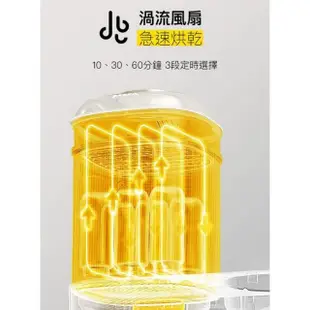 【Piyo Piyo 黃色小鴨】消毒鍋玻璃寬口奶瓶組(厚質4大2小)
