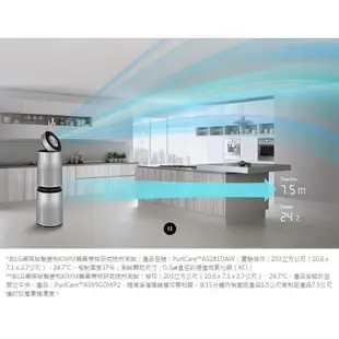 LG 樂金 PuriCare 360°空氣清淨機 單層 銀色 寵物版 (AS651DSS0)