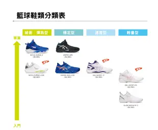 ASICS GELBURST 27 一般楦 男女籃球鞋 速度型 異色款/ 28cm