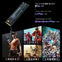 在飛比找Yahoo!奇摩拍賣優惠-小米筆電固態硬碟SSD電腦PCie3.0專用1t擴容M.2升