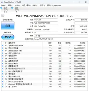 WD Passport 2TB 備份用隨身硬碟 (WD Passport 2TB 4TB, Apacer 4TB)