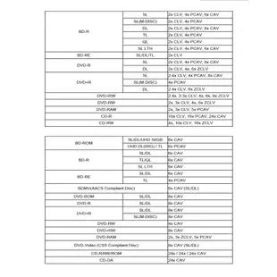 Archgon USB3.0 外接式4K藍光燒錄機 UHD/DVD/CD 光碟機 (MD-8102-U3-UHD-S)