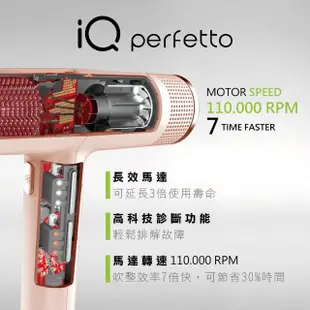 【iQ perfetto】義大利智慧吹風機(專業全配組-玫瑰金)