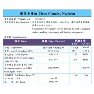 中油 CPC 國光牌 環保去漬油 200公升【雲嘉縣市免運】