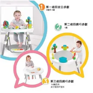 （現貨）360度旋轉跳跳椅 嬰兒跳跳椅 遊戲桌 跳跳椅遊戲桌 兒童遊戲 寶寶玩具 育兒神器 寶寶學習桌 解放爸媽雙手