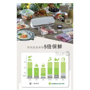 美國 FoodSaver ( VS1193 ) 輕巧型真空保鮮機-白 -原廠公司貨