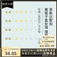 在飛比找露天拍賣優惠-【現貨可開票】偽命題哥斯達黎加葡萄乾蜜處理瑰夏拼配咖啡豆10