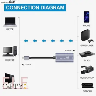 Video Capture Card HDMI-compatible To USB C Audio Capture Wi