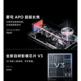 【搶先特賣】陸版VIVO X100 Pro 16G/512G 16G/1TB