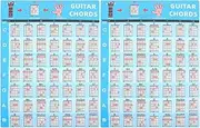 ibasenice 2pcs Guitar Wall Chart Reference Chord Chart for Beginners Boys and Girls