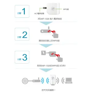 【D-Link】 友訊 DAP-1320 無線訊號延伸器 無線WIFI訊號增強器 延伸器 中繼器 強波器 訊號放大器