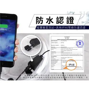 HIT | 機車 雙USB QC3.0 快充 全機防水 手把快速充電座 摩托車 電動車 檔車 重機 機車車充支架