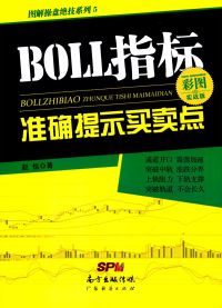 BOLL指標准確提示買賣點