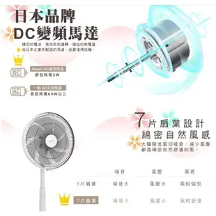 禾聯 HERAN 14吋智能變頻DC風扇 HDF-14AH730 遠端遙控