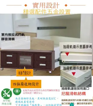 【綠家居】南亞塑鋼 尼馬可多彩7尺四開門四抽單推門塑鋼高低電視櫃組合(二色可選) (5.2折)