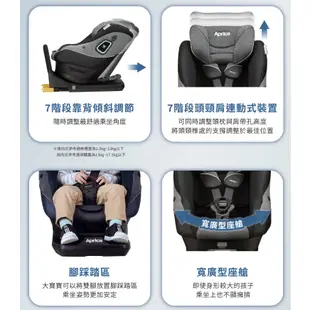 【Aprica】Cururila Plus 360 Safety ISOFIX 汽車安全座椅 -共兩色