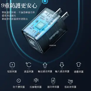 Mcdodo 麥多多 飛速系列 33W PD+QC 雙孔數顯快速充電頭 支援PPS QC4.0 小體積快充