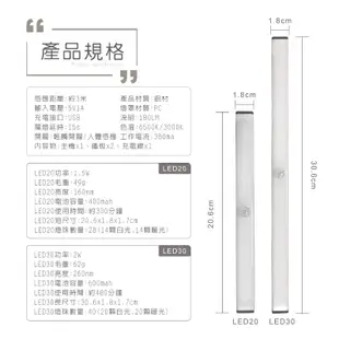 HANLIN-LED20 可變色LED自動感應燈 人體感應燈 走廊燈 USB充電 (8折)